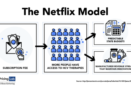 The “Netflix Model” of Financing Hepatitis C Treatment